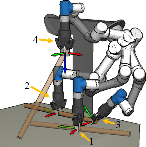 Figure 1 for Planning to Repose Long and Heavy Objects Considering a Combination of Regrasp and Constrained Drooping