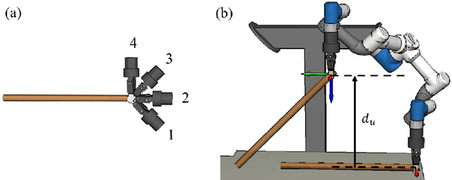 Figure 2 for Planning to Repose Long and Heavy Objects Considering a Combination of Regrasp and Constrained Drooping