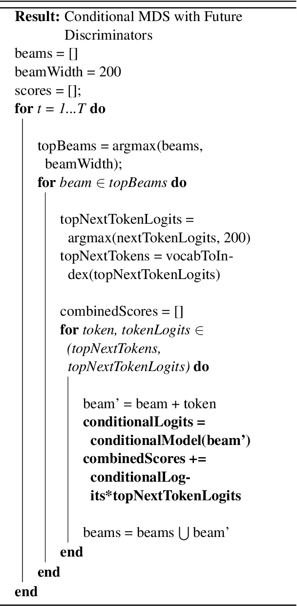 Figure 3 for ACM -- Attribute Conditioning for Abstractive Multi Document Summarization
