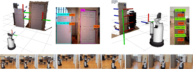 Figure 2 for A Versatile Framework for Robust and Adaptive Door Operation with a Mobile Manipulator Robot