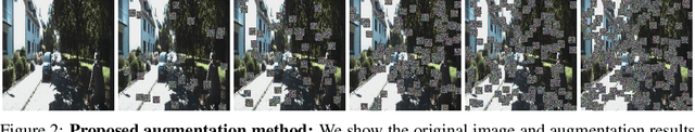 Figure 4 for Two Stream Networks for Self-Supervised Ego-Motion Estimation