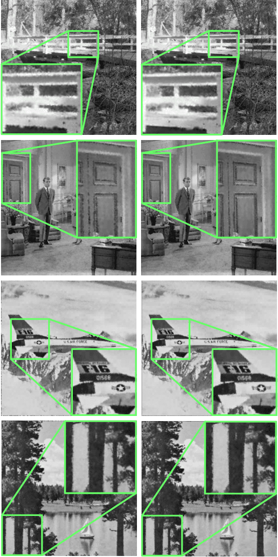 Figure 4 for Measurement-Adaptive Sparse Image Sampling and Recovery