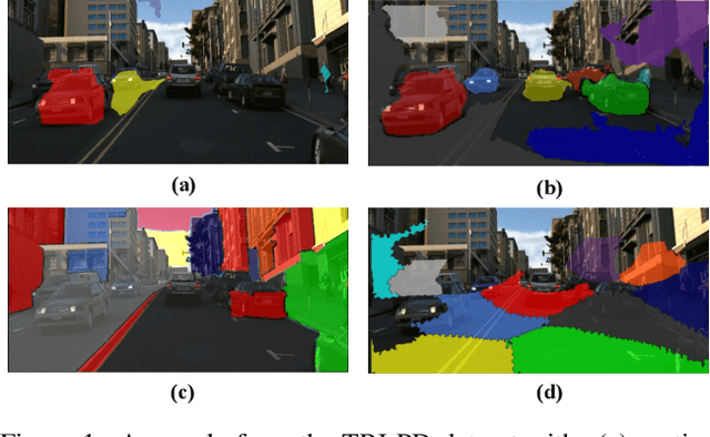 Figure 1 for Discovering Objects that Can Move