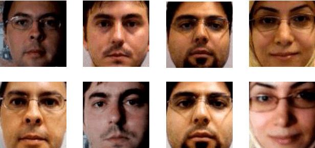 Figure 3 for On the Learning of Deep Local Features for Robust Face Spoofing Detection