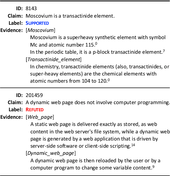 Figure 1 for A Multi-Level Attention Model for Evidence-Based Fact Checking