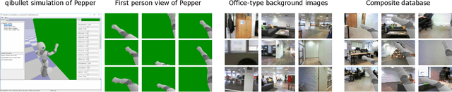 Figure 3 for Self-supervised Body Image Acquisition Using a Deep Neural Network for Sensorimotor Prediction
