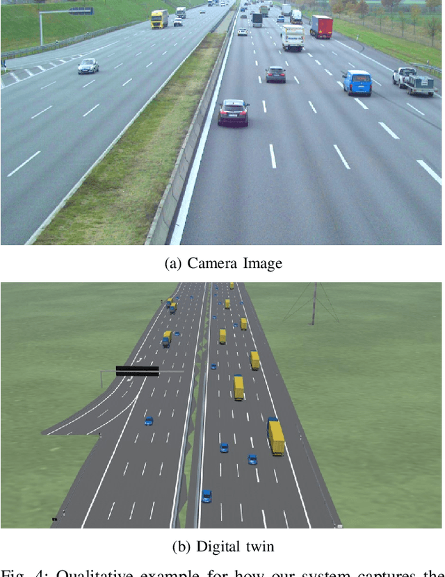 Figure 4 for Providentia -- A Large Scale Sensing System for the Assistance of Autonomous Vehicles