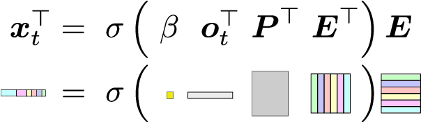 Figure 3 for History Compression via Language Models in Reinforcement Learning