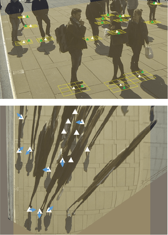 Figure 1 for Multi-view Tracking Using Weakly Supervised Human Motion Prediction