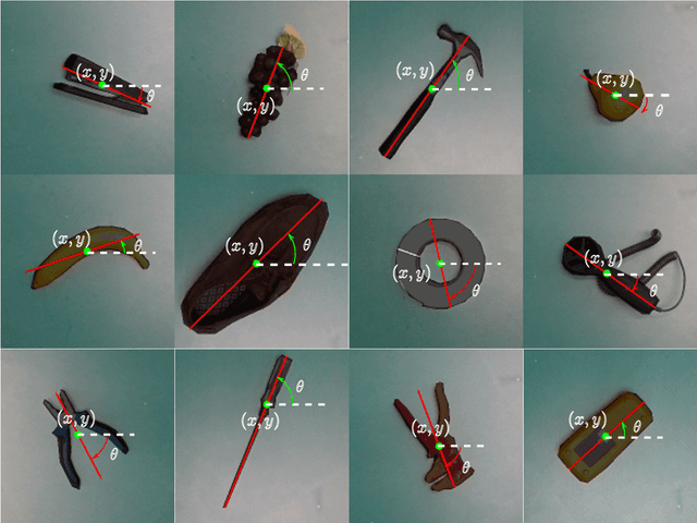 Figure 3 for Towards Generalization and Data Efficient Learning of Deep Robotic Grasping