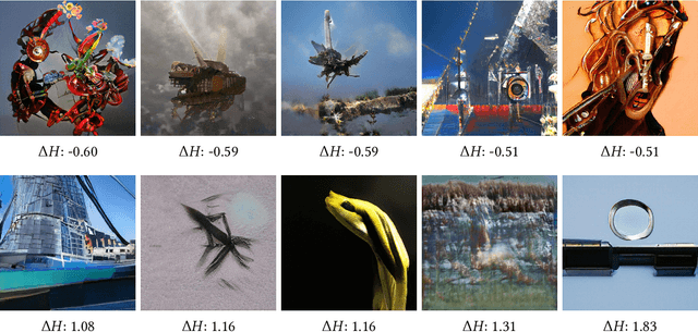 Figure 4 for Toward Quantifying Ambiguities in Artistic Images