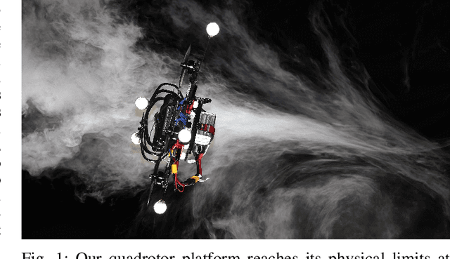 Figure 1 for Data-Driven MPC for Quadrotors