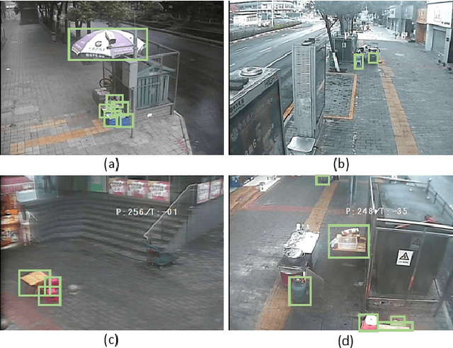 Figure 1 for Real-World Image Datasets for Federated Learning