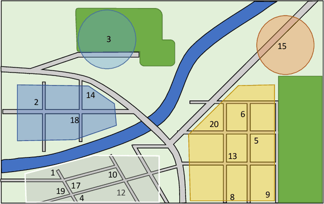 Figure 2 for Real-World Image Datasets for Federated Learning