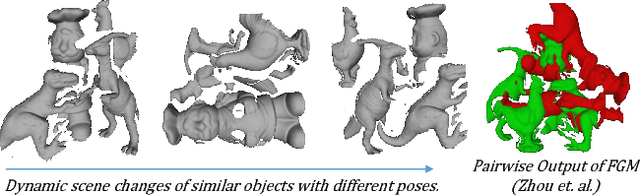 Figure 2 for CAD Priors for Accurate and Flexible Instance Reconstruction