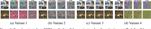 Figure 2 for Understanding Training-Data Leakage from Gradients in Neural Networks for Image Classification