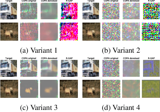 Figure 3 for Understanding Training-Data Leakage from Gradients in Neural Networks for Image Classification