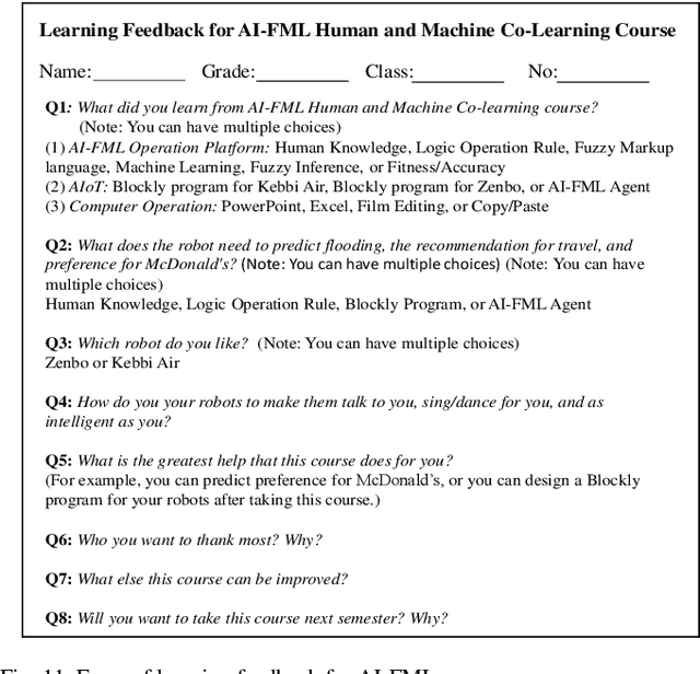 Figure 3 for Robotic Assistant Agent for Student and Machine Co-Learning on AI-FML Practice with AIoT Application
