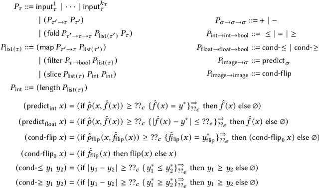 Figure 3 for Synthesizing Machine Learning Programs with PAC Guarantees via Statistical Sketching
