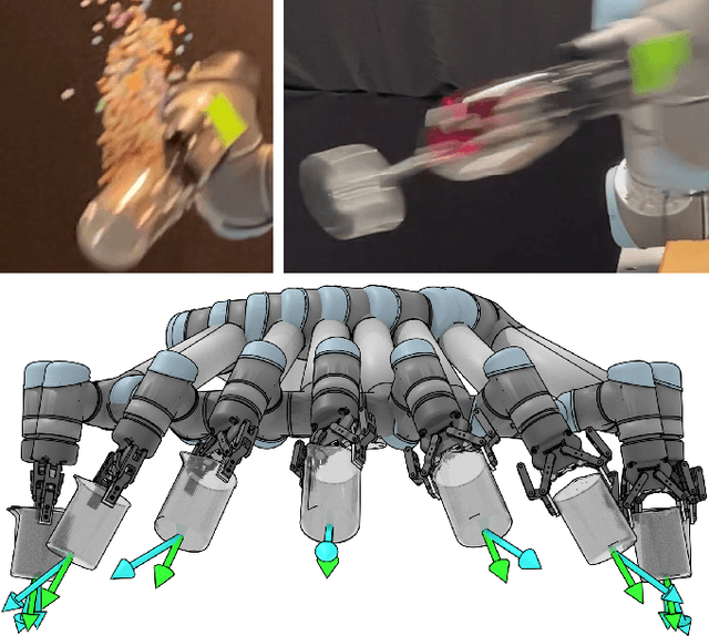 Figure 1 for GOMP-FIT: Grasp-Optimized Motion Planning for Fast Inertial Transport