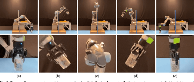 Figure 3 for GOMP-FIT: Grasp-Optimized Motion Planning for Fast Inertial Transport