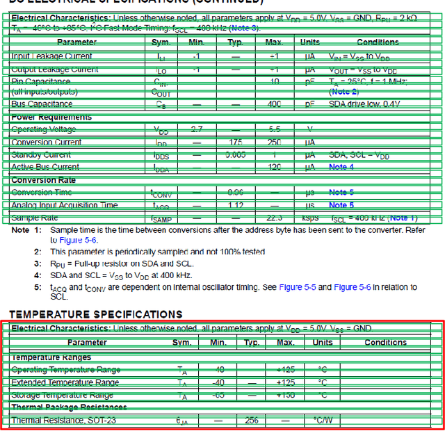 Figure 1 for Tablext: A Combined Neural Network And Heuristic Based Table Extractor