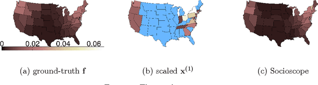 Figure 2 for Robust Spatio-Temporal Signal Recovery from Noisy Counts in Social Media