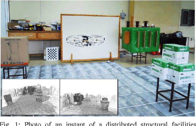 Figure 1 for Distributed Infrastructure Inspection Path Planning subject to Time Constraints