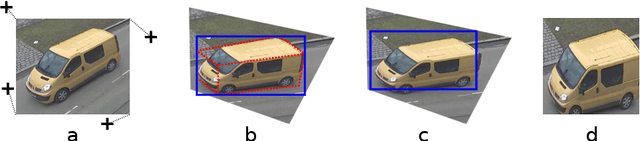 Figure 3 for Traffic Camera Calibration via Vehicle Vanishing Point Detection