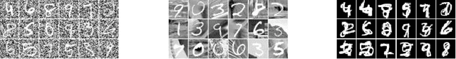 Figure 1 for Attentional Neural Network: Feature Selection Using Cognitive Feedback