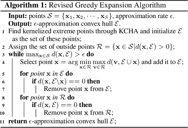 Figure 2 for On Geometric Structure of Activation Spaces in Neural Networks