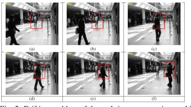 Figure 2 for Multi-Camera Occlusion and Sudden-Appearance-Change Detection Using Hidden Markovian Chains