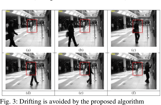Figure 3 for Multi-Camera Occlusion and Sudden-Appearance-Change Detection Using Hidden Markovian Chains
