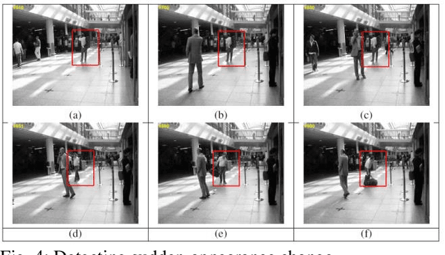 Figure 4 for Multi-Camera Occlusion and Sudden-Appearance-Change Detection Using Hidden Markovian Chains