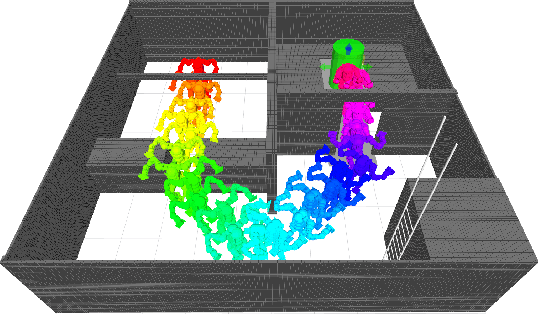 Figure 1 for Online, interactive user guidance for high-dimensional, constrained motion planning