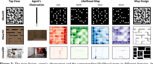 Figure 3 for Active Neural Localization