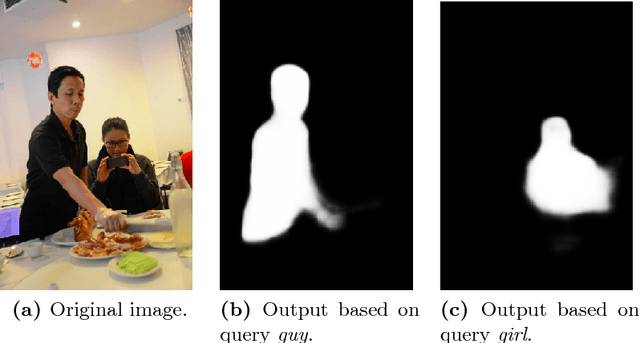 Figure 1 for Dynamic Multimodal Instance Segmentation guided by natural language queries