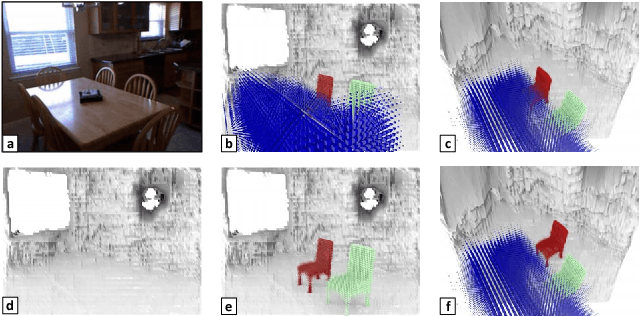 Figure 1 for Factoring Shape, Pose, and Layout from the 2D Image of a 3D Scene