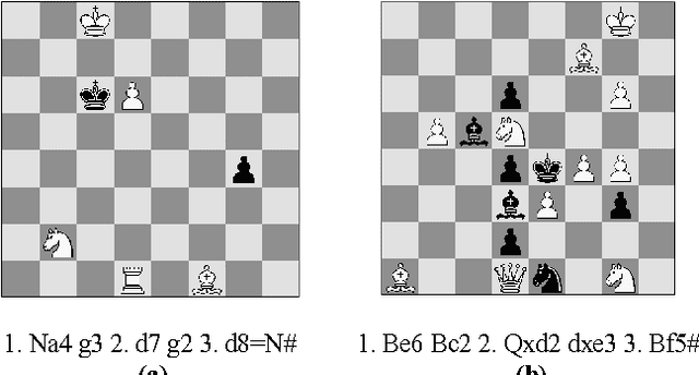 Figure 2 for How Relevant Are Chess Composition Conventions?