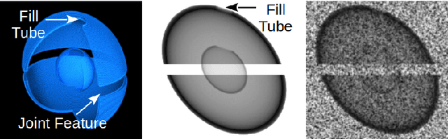 Figure 1 for Machine Learning for Detection of 3D Features using sparse X-ray data