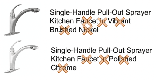 Figure 4 for Interpretable Methods for Identifying Product Variants