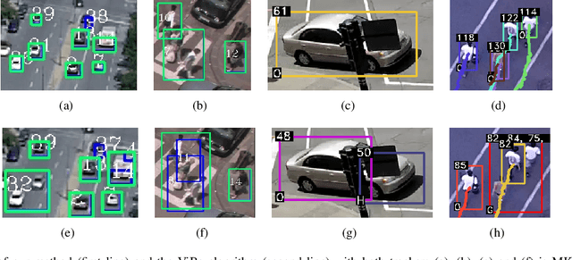 Figure 3 for Improving Multiple Object Tracking with Optical Flow and Edge Preprocessing