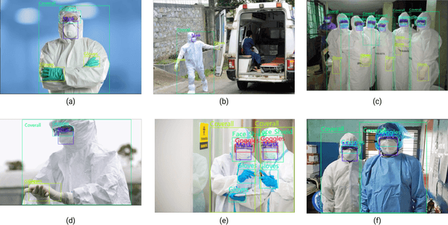 Figure 1 for CPPE-5: Medical Personal Protective Equipment Dataset