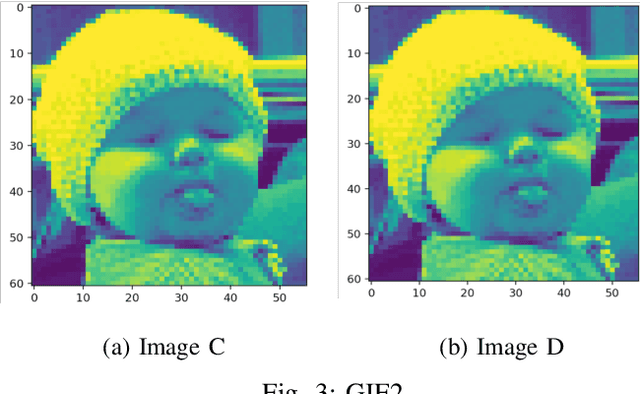 Figure 3 for A Simple Change Comparison Method for Image Sequences Based on Uncertainty Coefficient