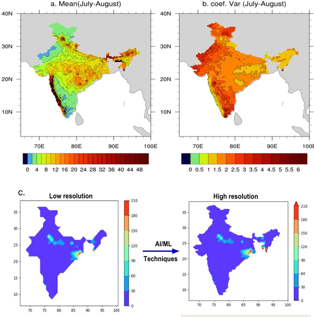 Figure 2 for Deep-learning based down-scaling of summer monsoon rainfall data over Indian region