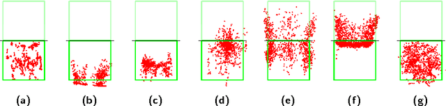 Figure 1 for Indoor Activity Detection and Recognition for Sport Games Analysis