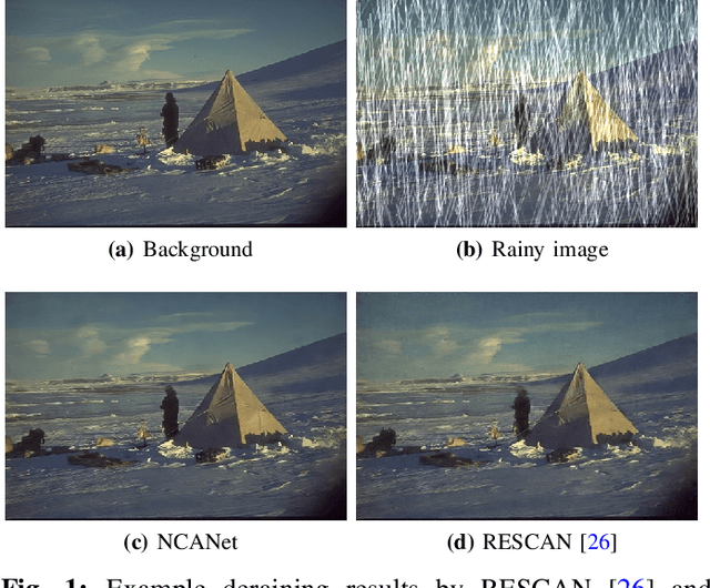 Figure 1 for Non-local Channel Aggregation Network for Single Image Rain Removal