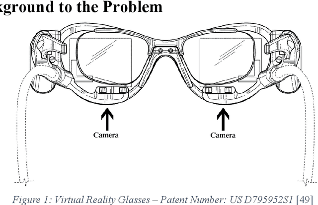 Figure 1 for Deep Neural Network and Data Augmentation Methodology for off-axis iris segmentation in wearable headsets