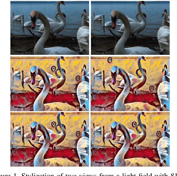 Figure 1 for Style Transfer for Light Field Photography