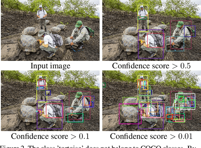 Figure 3 for Learning to Better Segment Objects from Unseen Classes with Unlabeled Videos